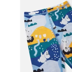 Reima Trivsam Baselayer Set Frozen Blue -PETIT BATEAU Store 1024x1024 2832