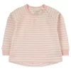 Fixoni Striped T-Shirt Pink
